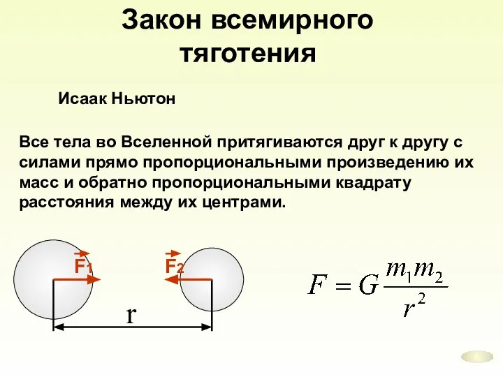 Закон всемирного тяготения Все тела во Вселенной притягиваются друг к другу