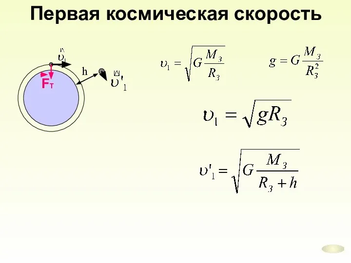 Первая космическая скорость