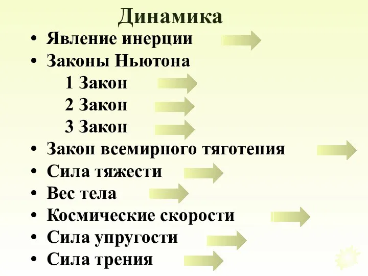 Динамика Явление инерции Законы Ньютона 1 Закон 2 Закон 3 Закон