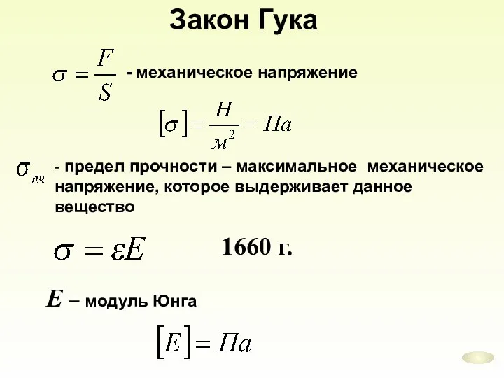 Е – модуль Юнга 1660 г. Закон Гука