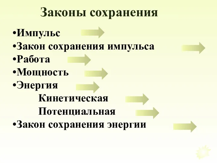 Законы сохранения Импульс Закон сохранения импульса Работа Мощность Энергия Кинетическая Потенциальная Закон сохранения энергии