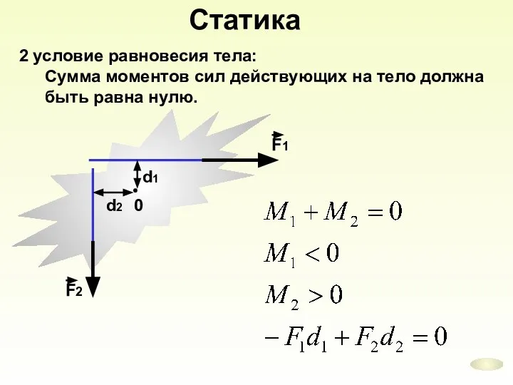 2 условие равновесия тела: Сумма моментов сил действующих на тело должна быть равна нулю. Статика