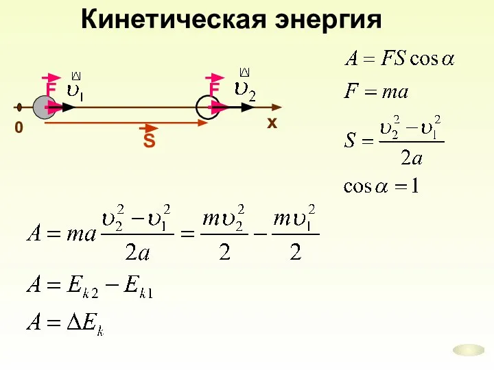 Кинетическая энергия