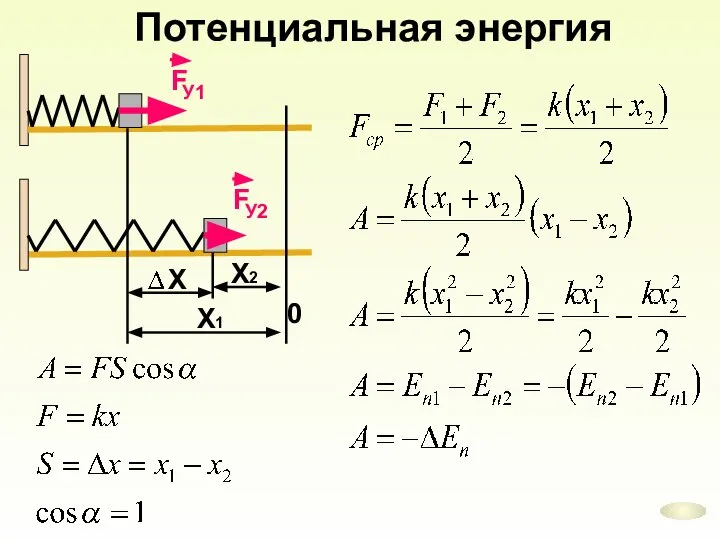 Потенциальная энергия