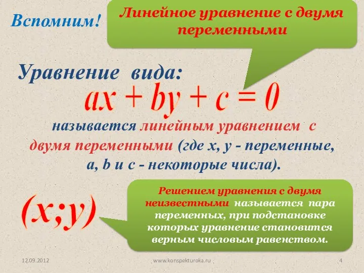 ах + by + c = 0 Линейное уравнение с двумя