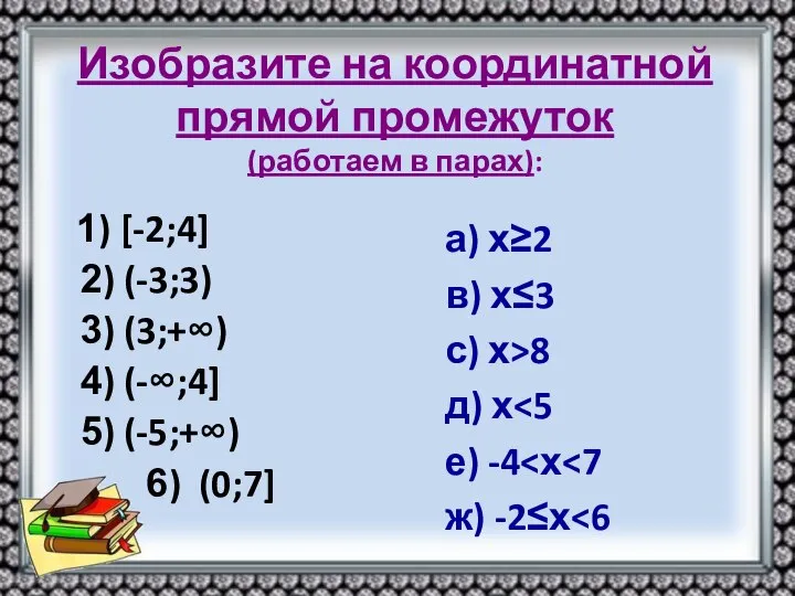 Изобразите на координатной прямой промежуток (работаем в парах): 1) [-2;4] 2)