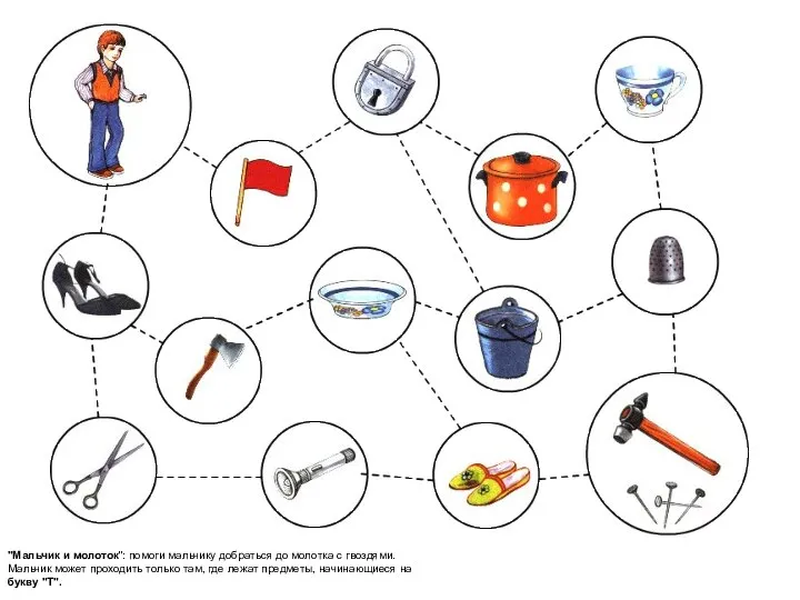 "Мальчик и молоток": помоги мальчику добраться до молотка с гвоздями. Мальчик