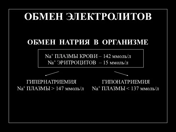 ОБМЕН ЭЛЕКТРОЛИТОВ ОБМЕН НАТРИЯ В ОРГАНИЗМЕ Na+ ПЛАЗМЫ КРОВИ – 142