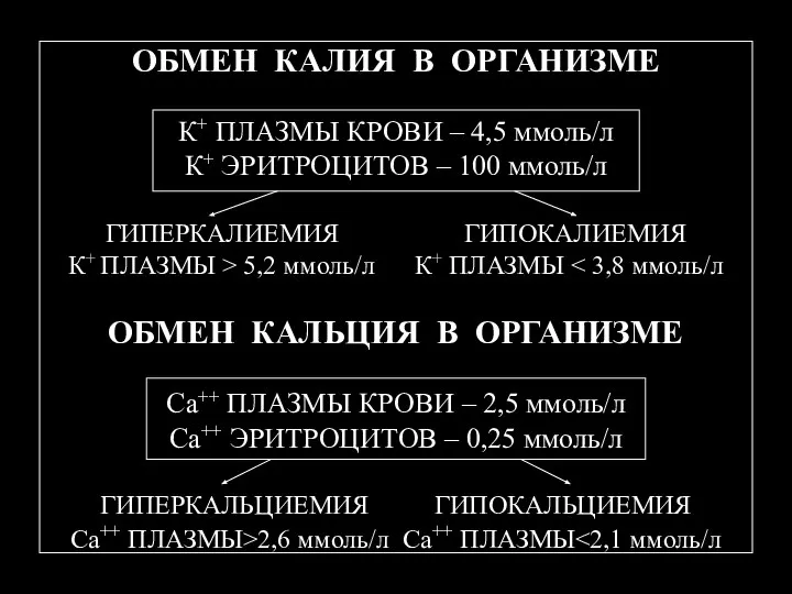 ОБМЕН КАЛИЯ В ОРГАНИЗМЕ К+ ПЛАЗМЫ КРОВИ – 4,5 ммоль/л К+