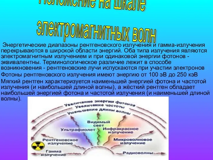 Энергетические диапазоны рентгеновского излучения и гамма-излучения перекрываются в широкой области энергий.