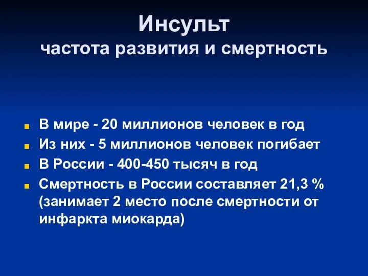 Инсульт частота развития и смертность В мире - 20 миллионов человек