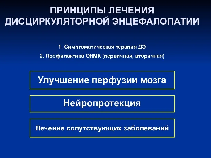 ПРИНЦИПЫ ЛЕЧЕНИЯ ДИСЦИРКУЛЯТОРНОЙ ЭНЦЕФАЛОПАТИИ Улучшение перфузии мозга Нейропротекция 2. Профилактика ОНМК