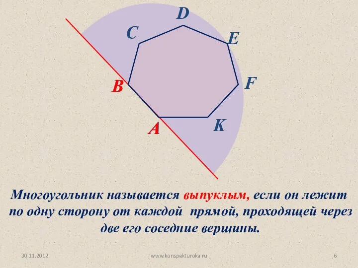 30.11.2012 www.konspekturoka.ru Многоугольник называется выпуклым, если он лежит по одну сторону