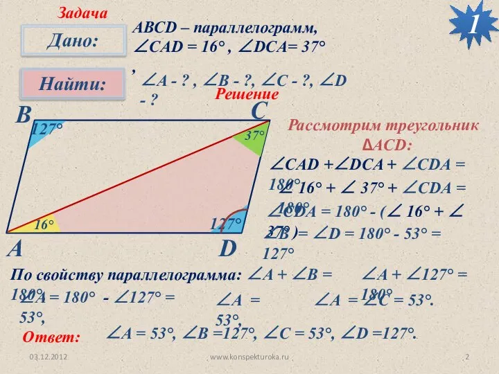 03.12.2012 www.konspekturoka.ru 1 АВСD – параллелограмм, ∠CAD = 16° , ∠DCA=