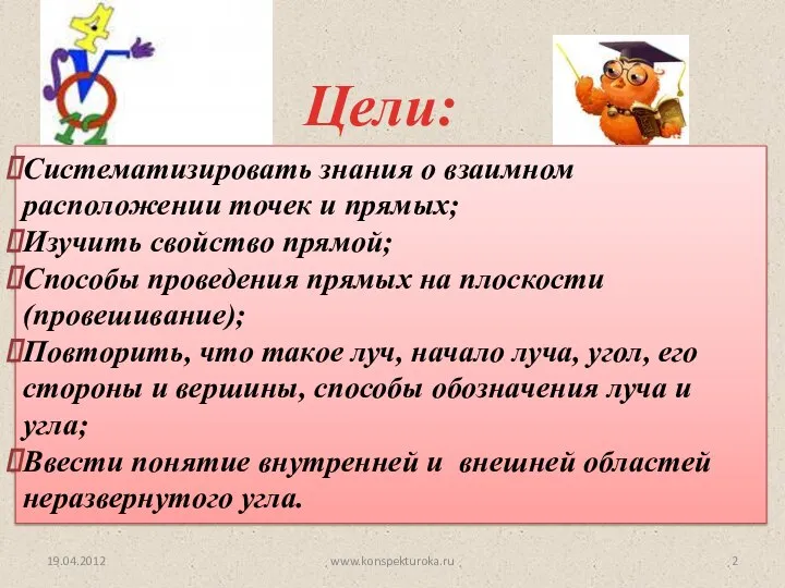 Цели: 19.04.2012 Систематизировать знания о взаимном расположении точек и прямых; Изучить