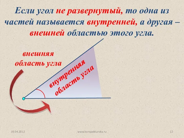 19.04.2012 www.konspekturoka.ru Если угол не развернутый, то одна из частей называется