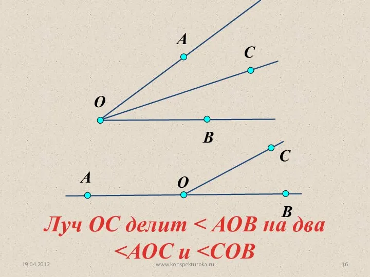 19.04.2012 www.konspekturoka.ru Луч ОС делит