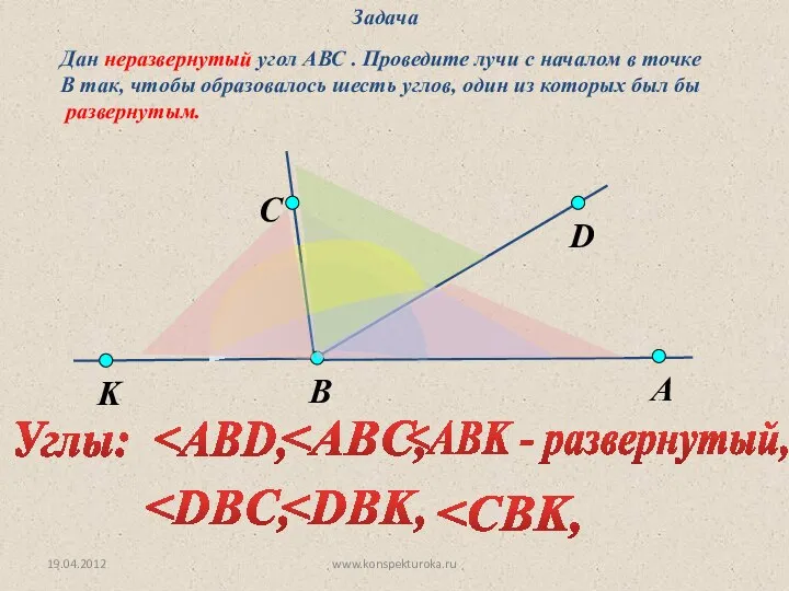 19.04.2012 www.konspekturoka.ru Задача Дан неразвернутый угол АВС . Проведите лучи с