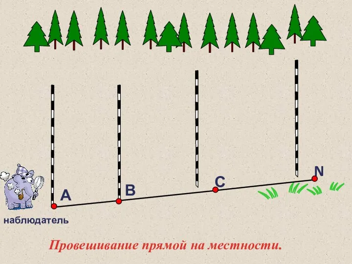 Провешивание прямой на местности. наблюдатель