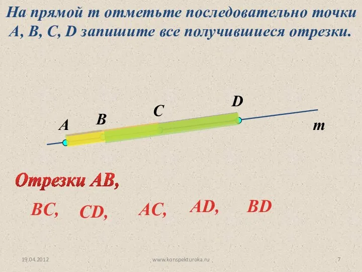 19.04.2012 www.konspekturoka.ru Отрезки AB, На прямой т отметьте последовательно точки A,