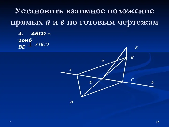 * Установить взаимное положение прямых а и в по готовым чертежам