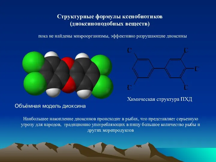 Структурные формулы ксенобиотиков (диоксиноподобных веществ) Химическая структура ПХД Объёмная модель диоксина