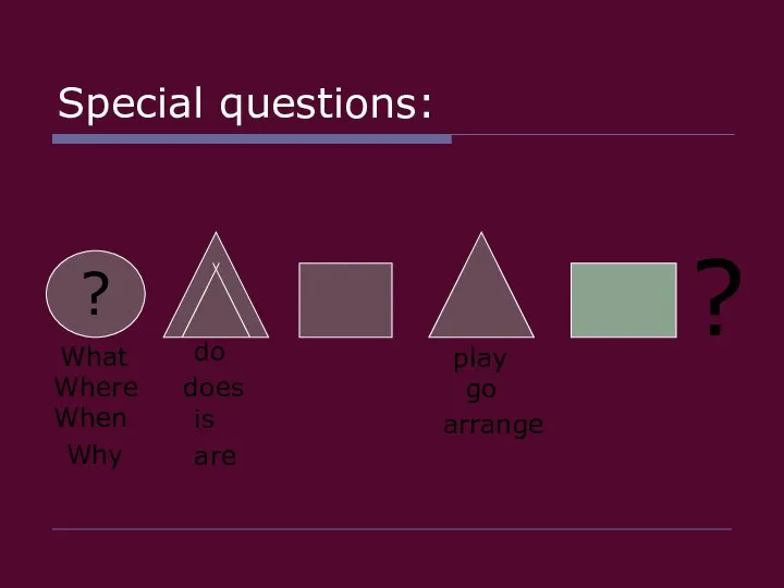 Special questions: ? ? What Where When Why do does is are play go arrange