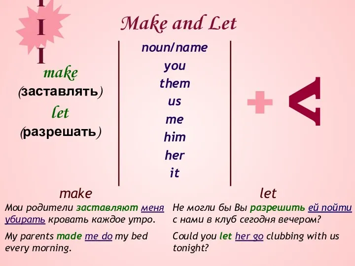 Make and Let make (заставлять) let (разрешать) noun/name you them us