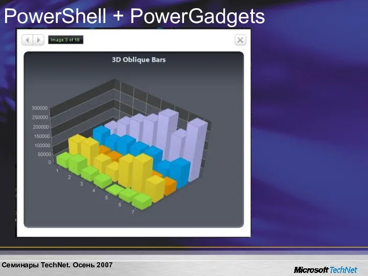 PowerShell + PowerGadgets