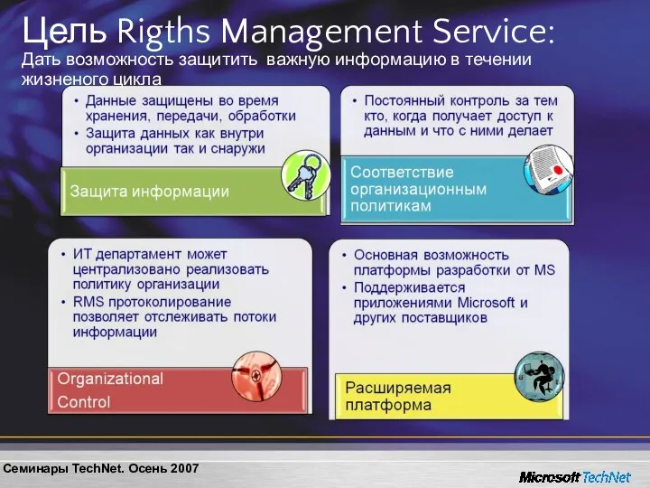 Цель Rigths Management Service: Дать возможность защитить важную информацию в течении жизненого цикла