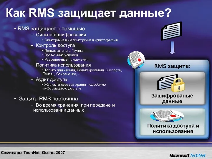 Как RMS защищает данные? RMS защищает с помощью Сильного шифрования Симетричная