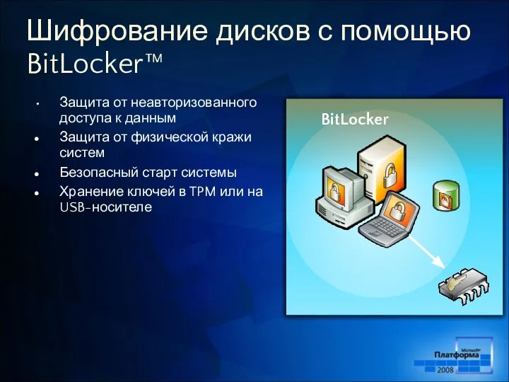 Шифрование дисков с помощью BitLocker™ Защита от неавторизованного доступа к данным