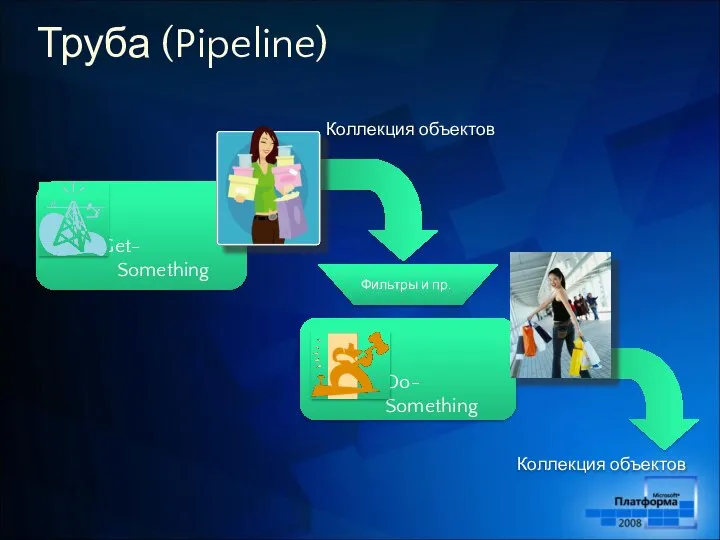 Труба (Pipeline) Фильтры и пр. Коллекция объектов Коллекция объектов