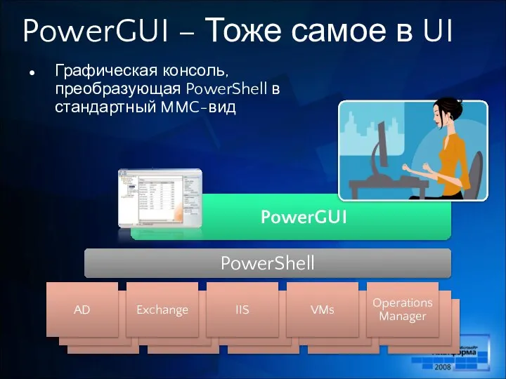 Графическая консоль, преобразующая PowerShell в стандартный MMC-вид PowerShell AD Exchange IIS