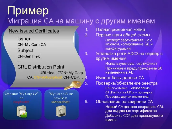 CN=CDP -CN=corphost01 --CN=My Corp CA ---certificateRevocationList CN=AIA -CN=My Corp CA --cACertificate