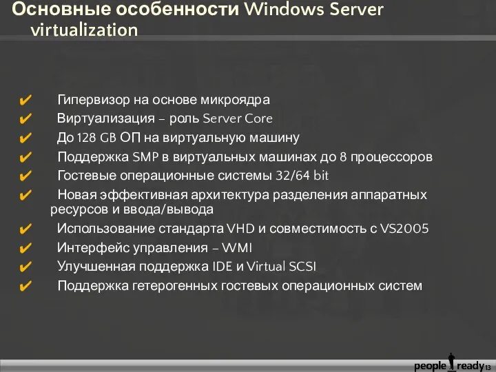 Основные особенности Windows Server virtualization Гипервизор на основе микроядра Виртуализация –