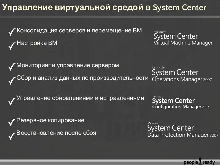 Управление виртуальной средой в System Center Консолидация серверов и перемещение ВМ