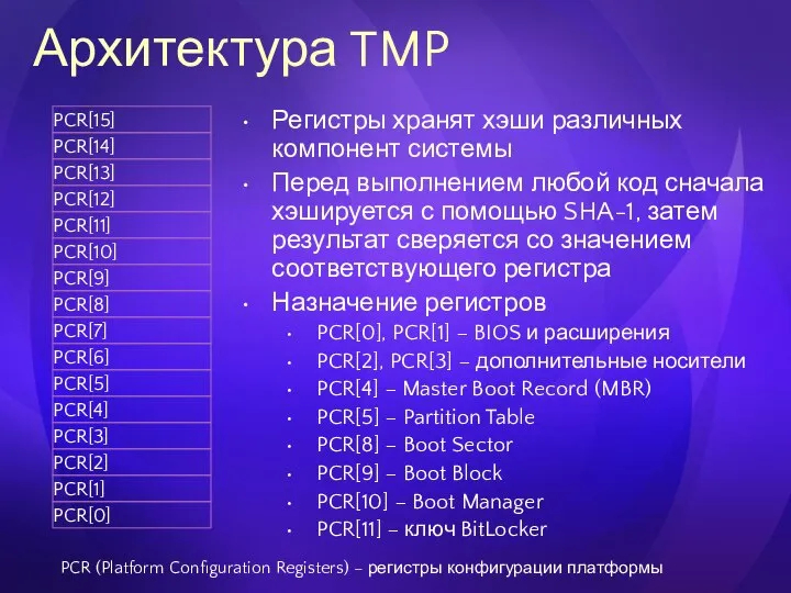 Архитектура TMP Регистры хранят хэши различных компонент системы Перед выполнением любой