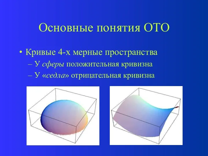 Основные понятия ОТО Кривые 4-х мерные пространства У сферы положительная кривизна У «седла» отрицательная кривизна