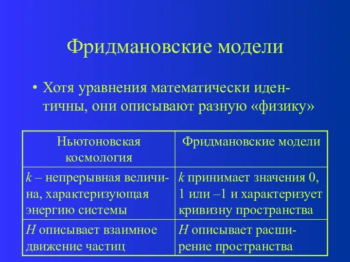 Фридмановские модели Хотя уравнения математически иден-тичны, они описывают разную «физику»