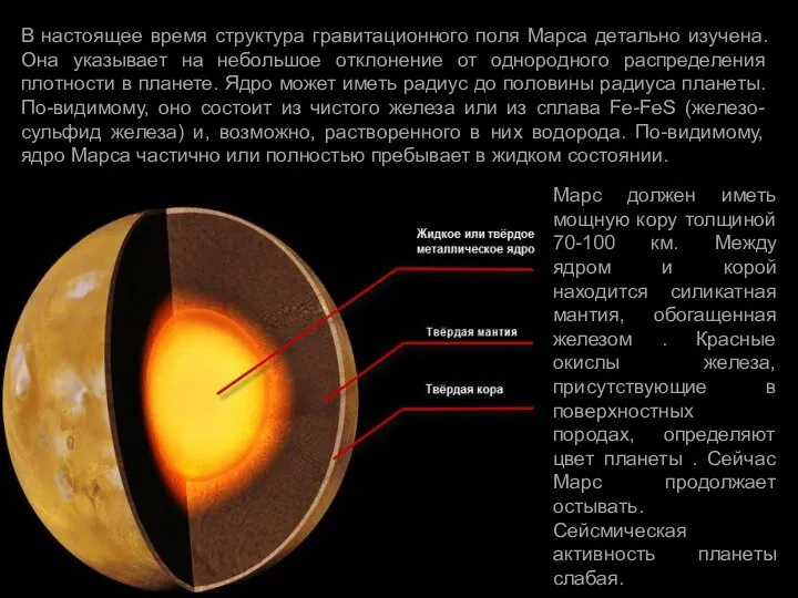 В настоящее время структура гравитационного поля Марса детально изучена. Она указывает