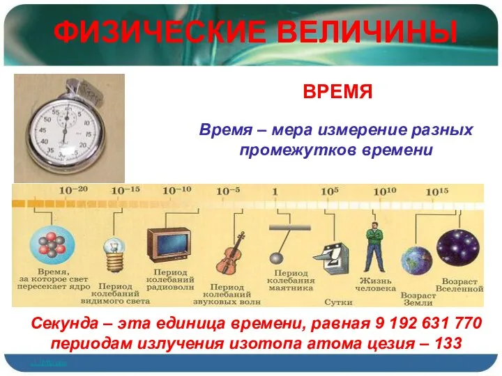 ФИЗИЧЕСКИЕ ВЕЛИЧИНЫ Время – мера измерение разных промежутков времени ВРЕМЯ Секунда