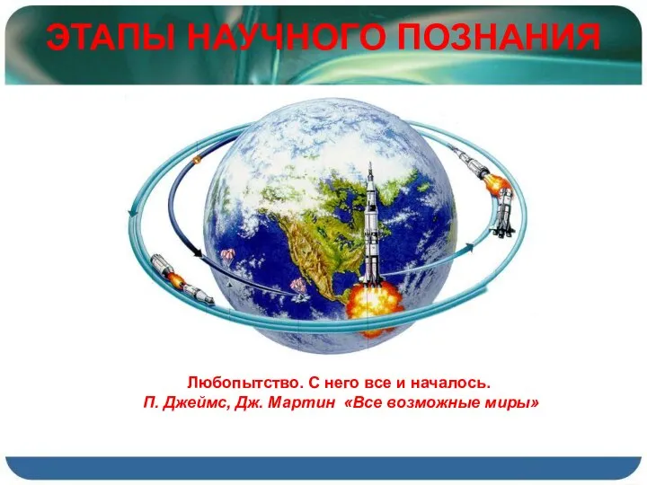 ЭТАПЫ НАУЧНОГО ПОЗНАНИЯ Любопытство. С него все и началось. П. Джеймс, Дж. Мартин «Все возможные миры»