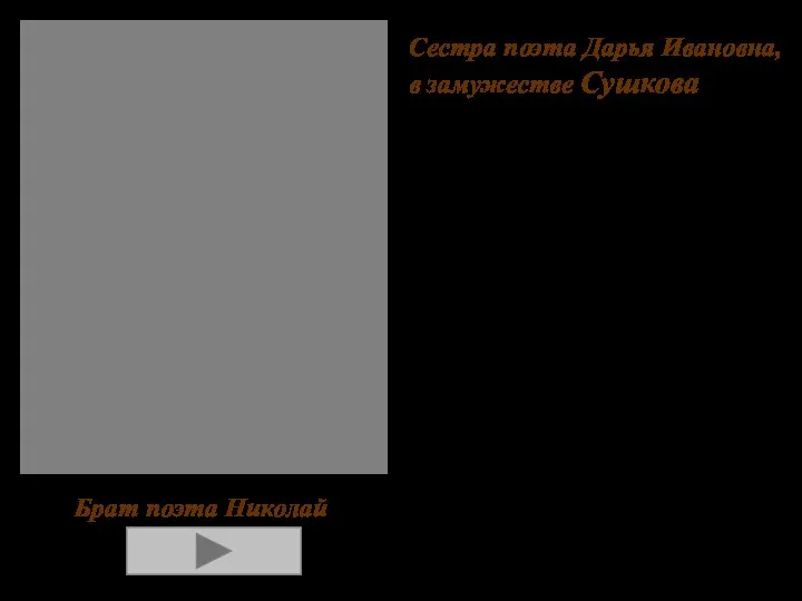 Брат поэта Николай Сестра поэта Дарья Ивановна, в замужестве Сушкова