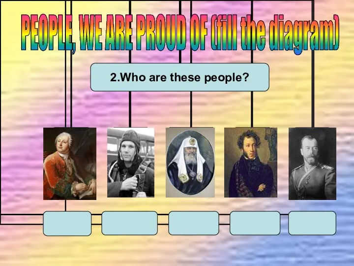 PEOPLE, WE ARE PROUD OF (fill the diagram) PEOPLE, WE ARE