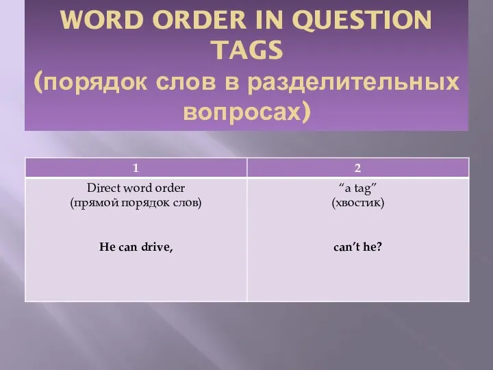 WORD ORDER IN QUESTION TAGS (порядок слов в разделительных вопросах)