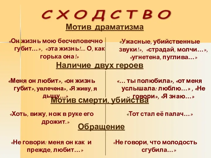 «Он жизнь мою бесчеловечно губит…», «эта жизнь!... О, как горька она!»