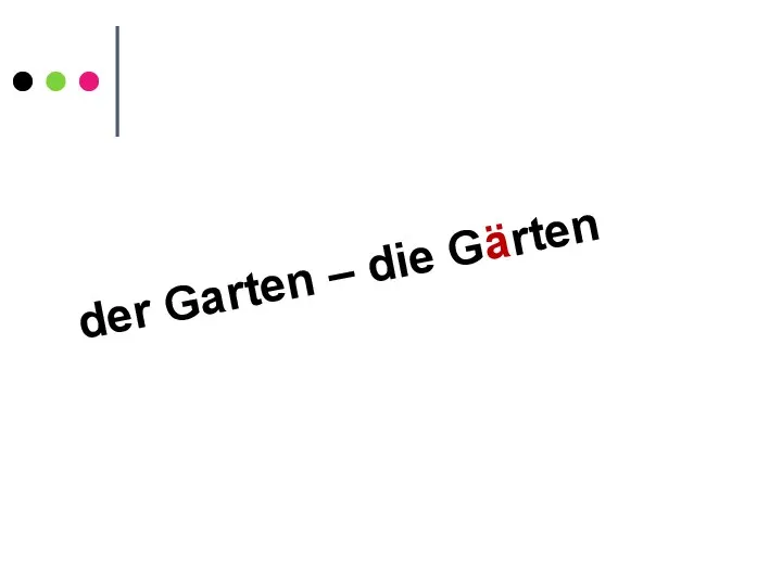 der Garten – die Gärten