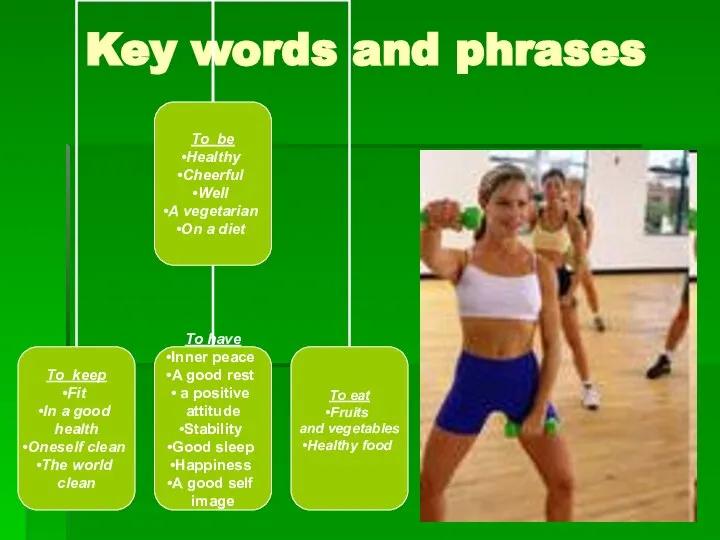 Key words and phrases