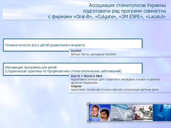 Гигиена полости рта у детей дошкольного возраста Ассоциация стоматологов Украины подготовила